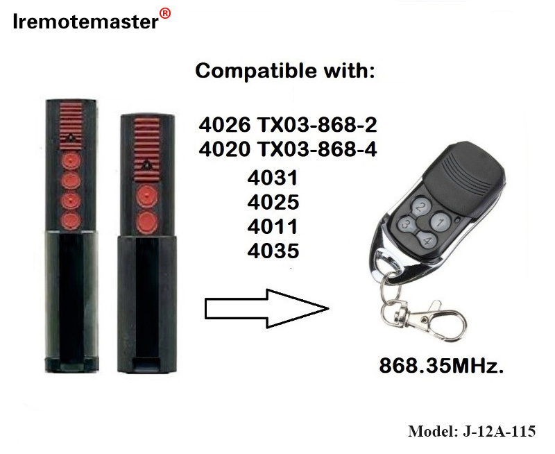 4020 4026 TX03-868-4 遥控器 868mhz TX03-8-4 滚码